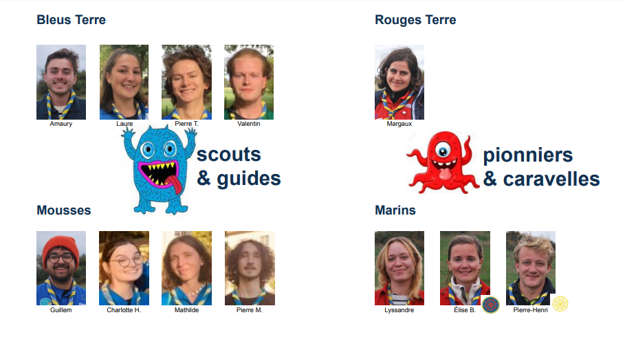 Versailles SGDF Scouts et Guides de France scoutisme